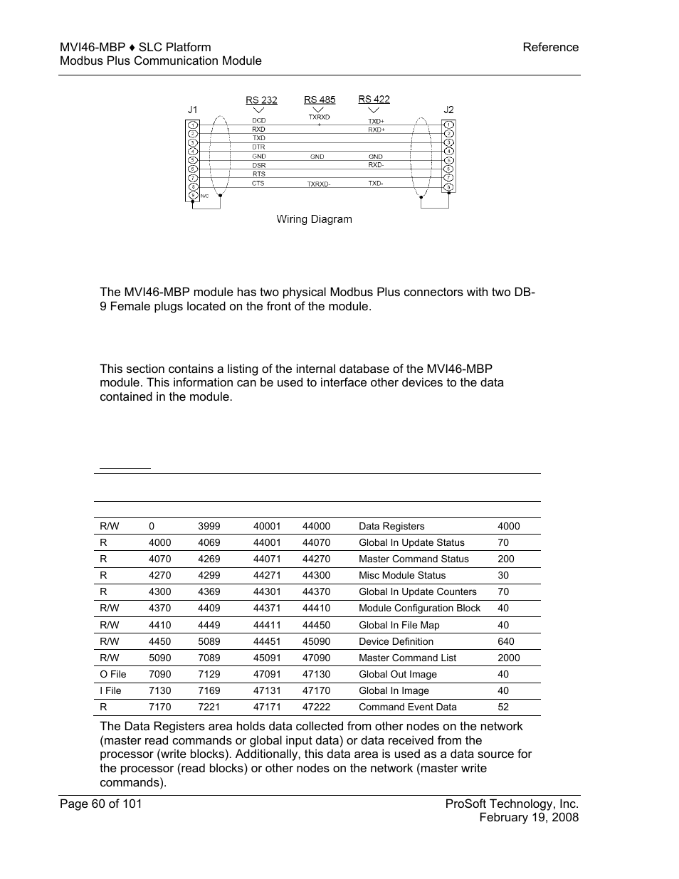 Modbus plus communication port, Database definition, Module memory map | Overview, Database, Definition, 6 modbus plus communication port, 7 database definition | ProSoft Technology MVI46-MBP User Manual | Page 60 / 101
