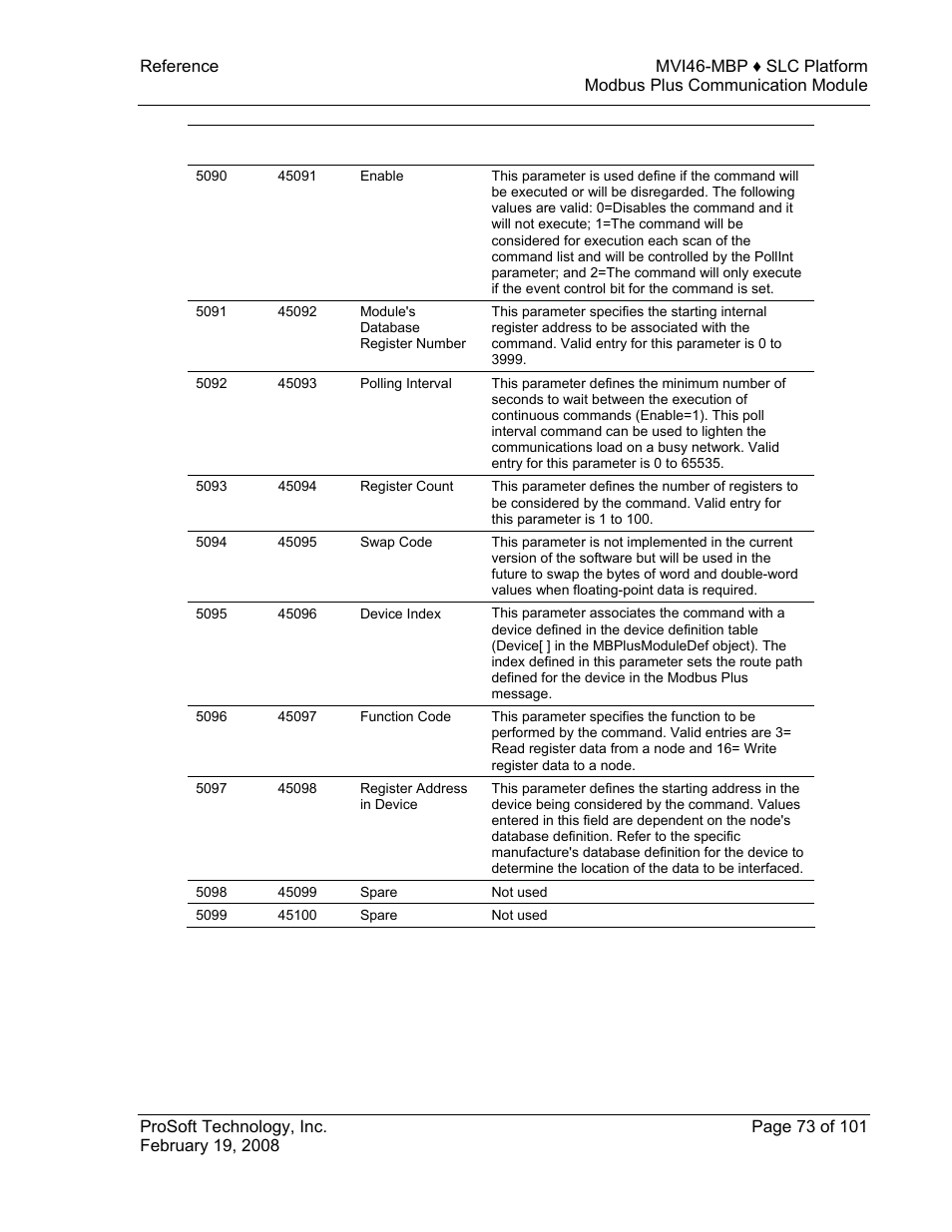 ProSoft Technology MVI46-MBP User Manual | Page 73 / 101