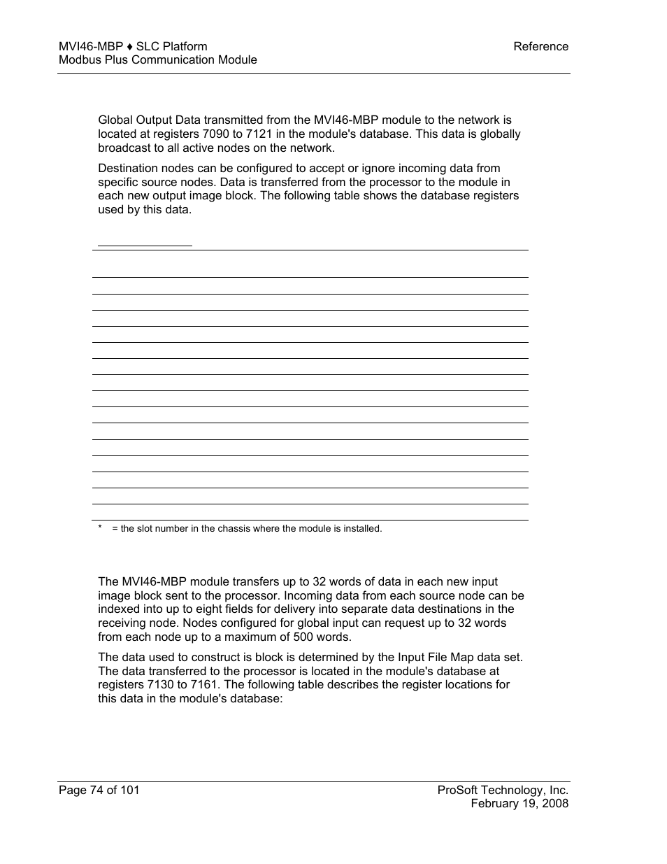 Global output data, Global out image, Input file data | ProSoft Technology MVI46-MBP User Manual | Page 74 / 101