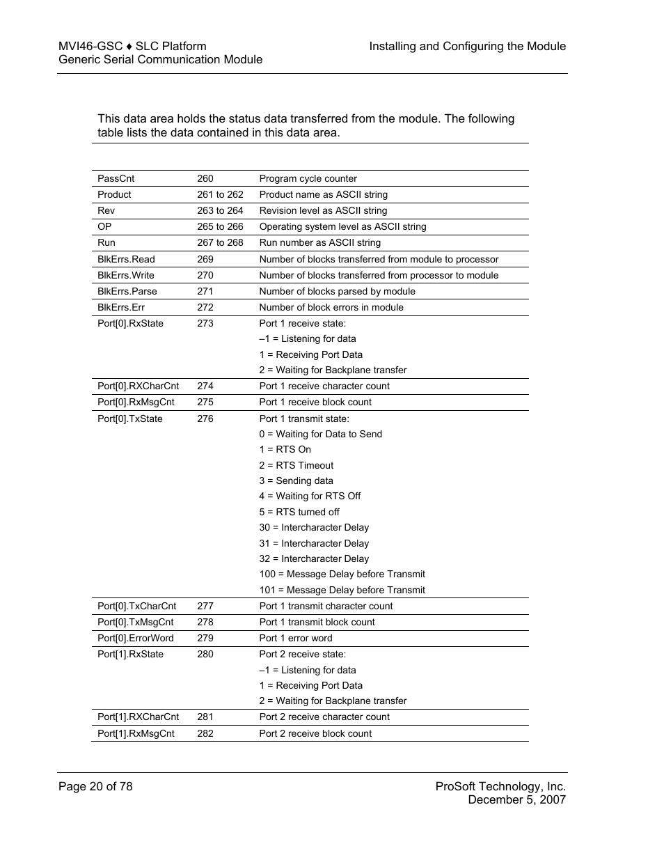 Status data, 2 status data | ProSoft Technology MVI46-GSC User Manual | Page 20 / 78