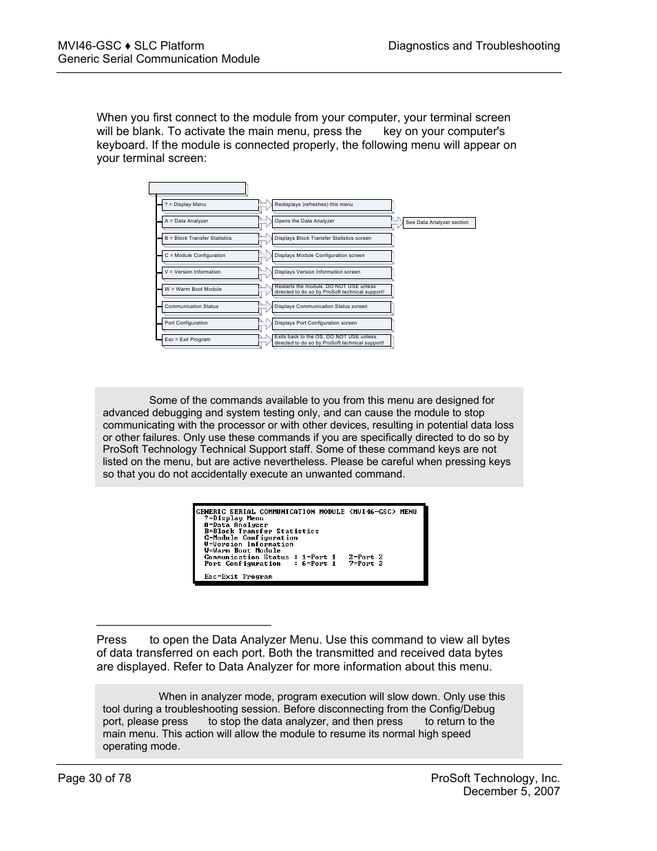 Main menu, Opening the data analyzer menu, 5 main menu | ProSoft Technology MVI46-GSC User Manual | Page 30 / 78