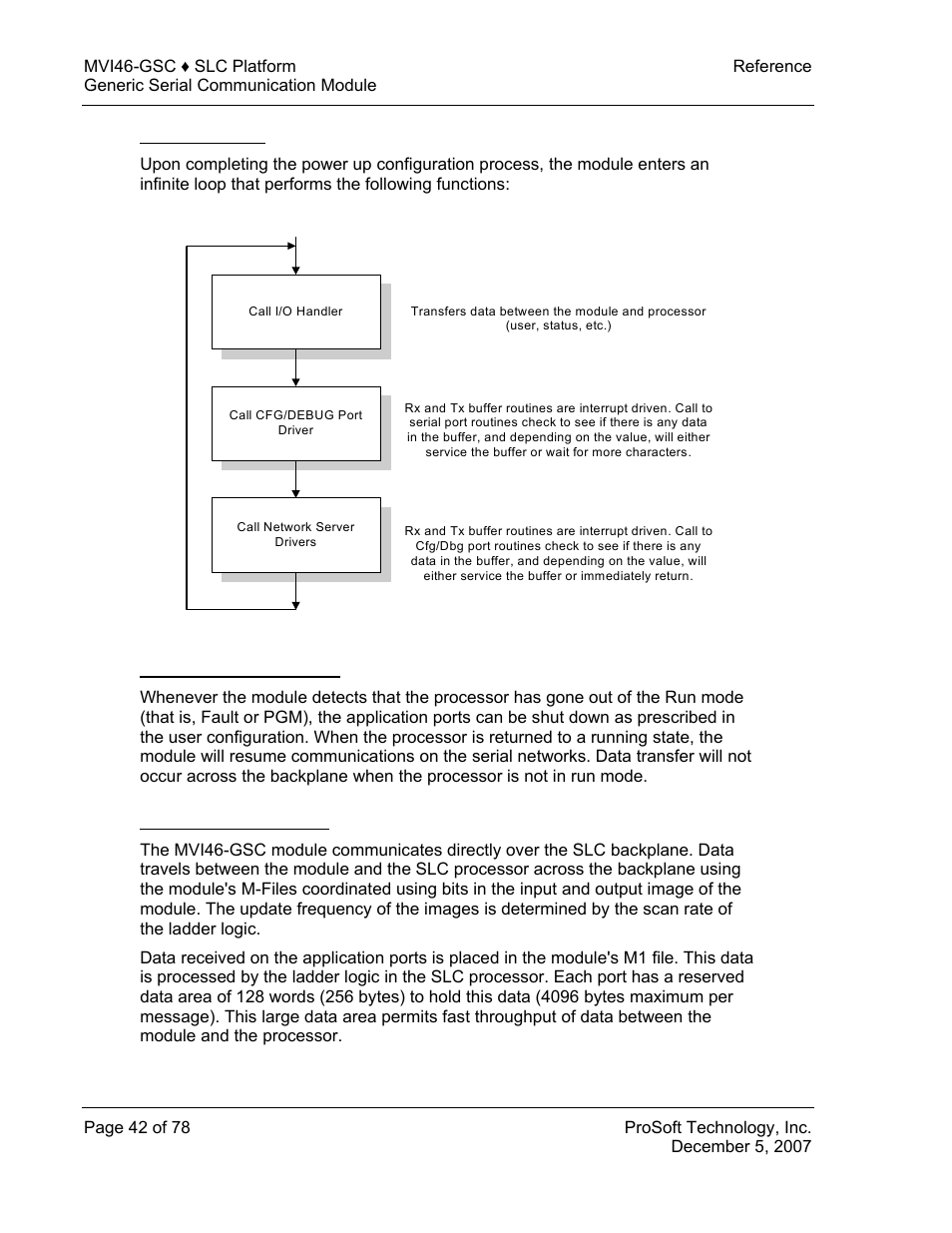 Main logic loop, Slc processor not in run, Backplane data transfer | ProSoft Technology MVI46-GSC User Manual | Page 42 / 78