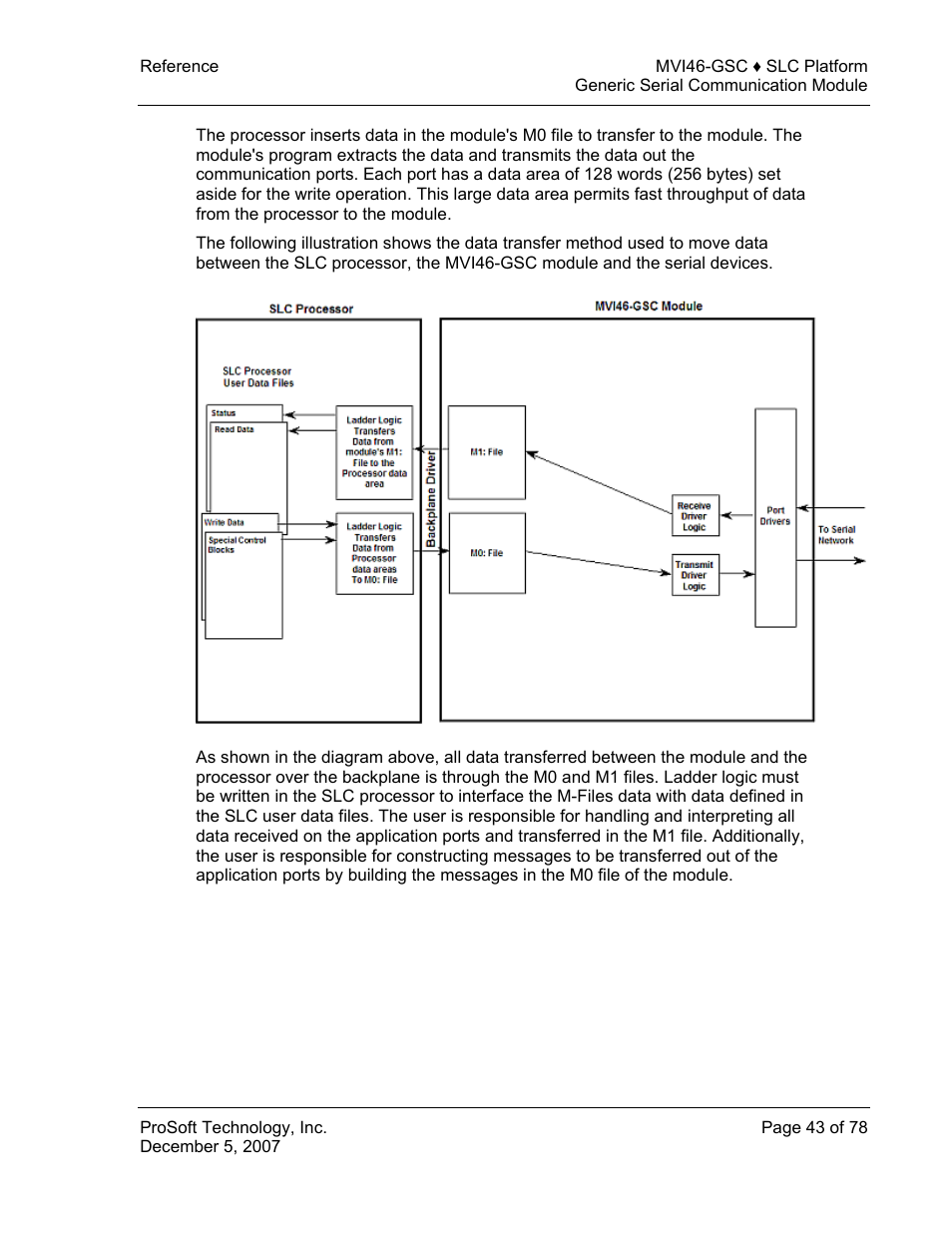 ProSoft Technology MVI46-GSC User Manual | Page 43 / 78