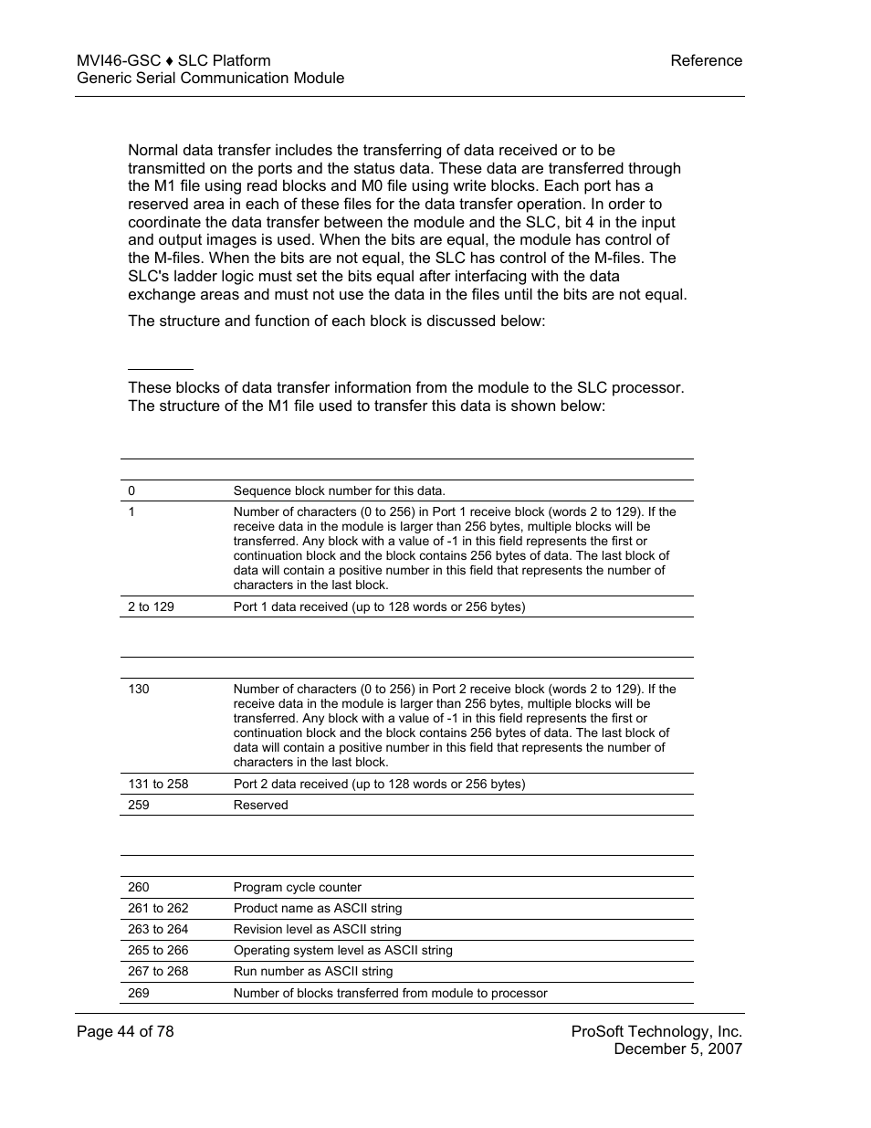 Normal data transfer, Read block | ProSoft Technology MVI46-GSC User Manual | Page 44 / 78