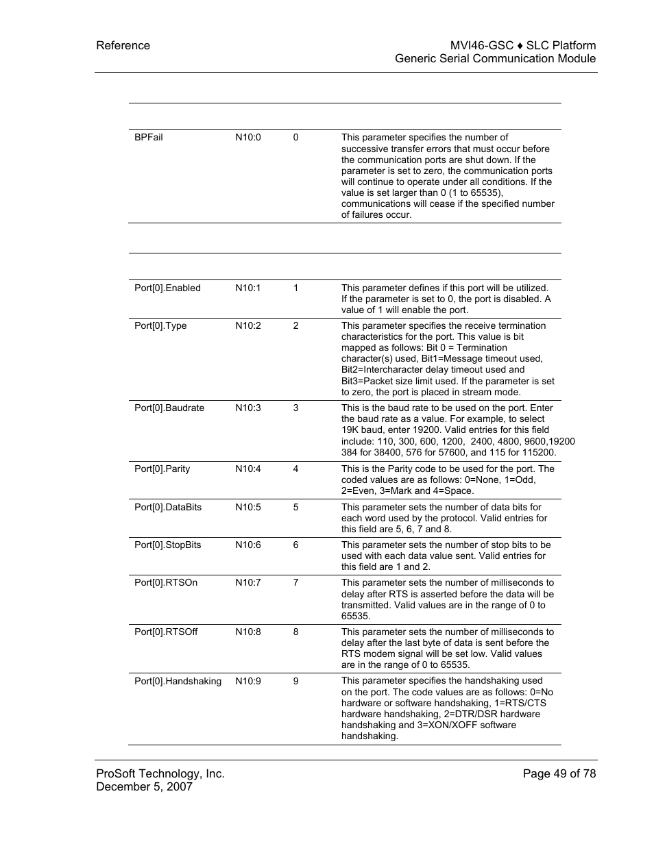 ProSoft Technology MVI46-GSC User Manual | Page 49 / 78