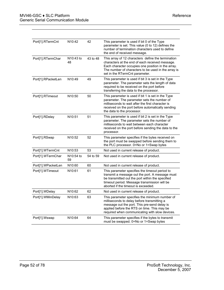 ProSoft Technology MVI46-GSC User Manual | Page 52 / 78