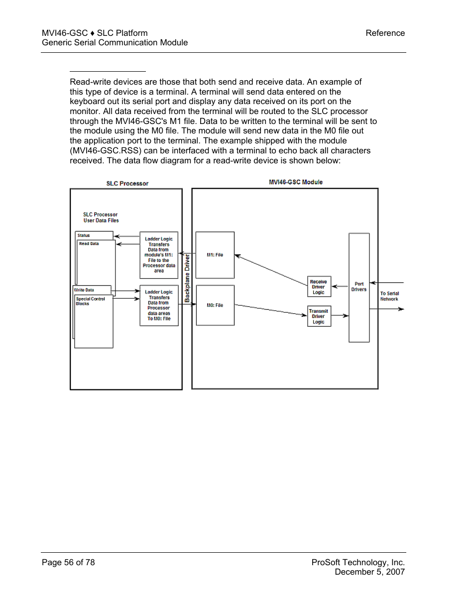 Read-write devices | ProSoft Technology MVI46-GSC User Manual | Page 56 / 78