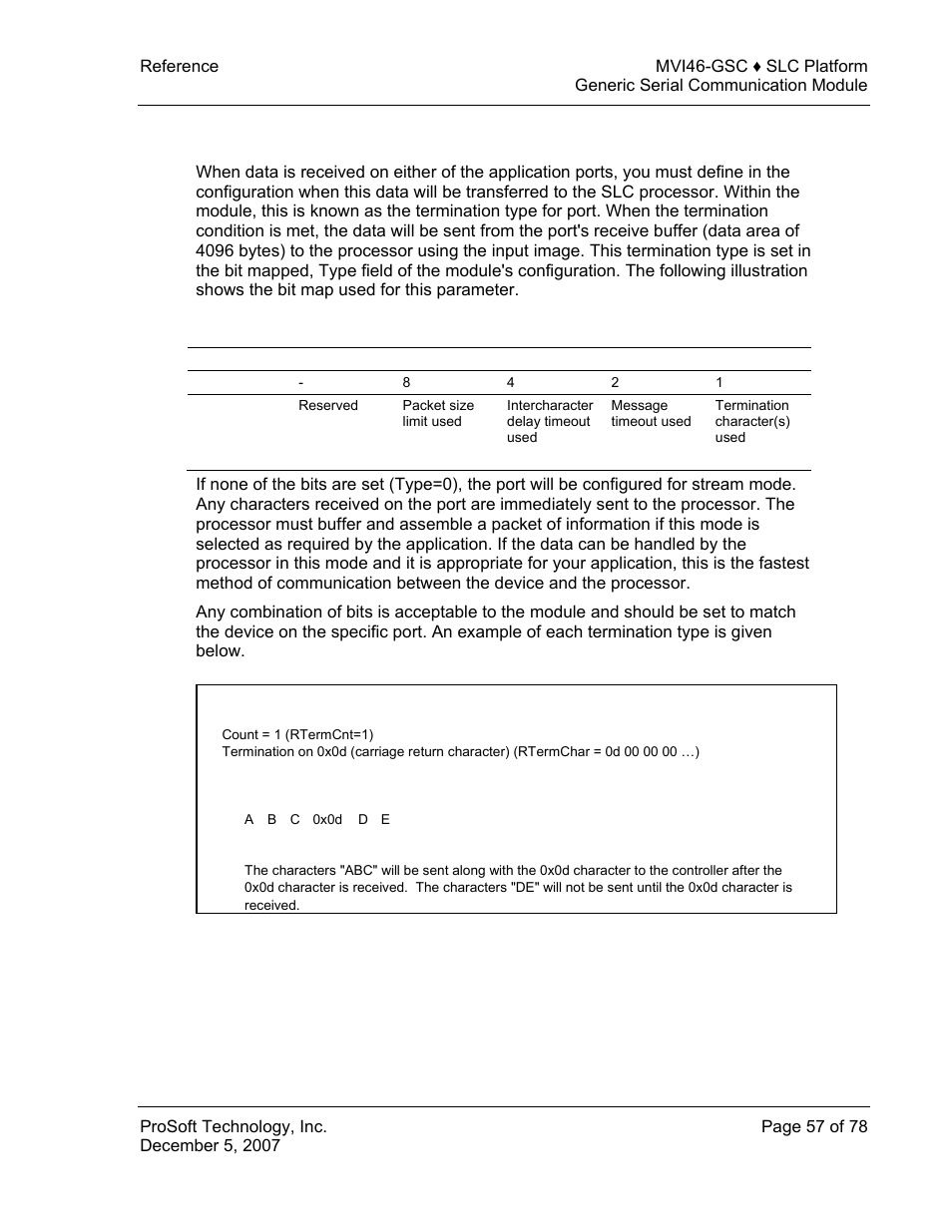 Termination of received data | ProSoft Technology MVI46-GSC User Manual | Page 57 / 78