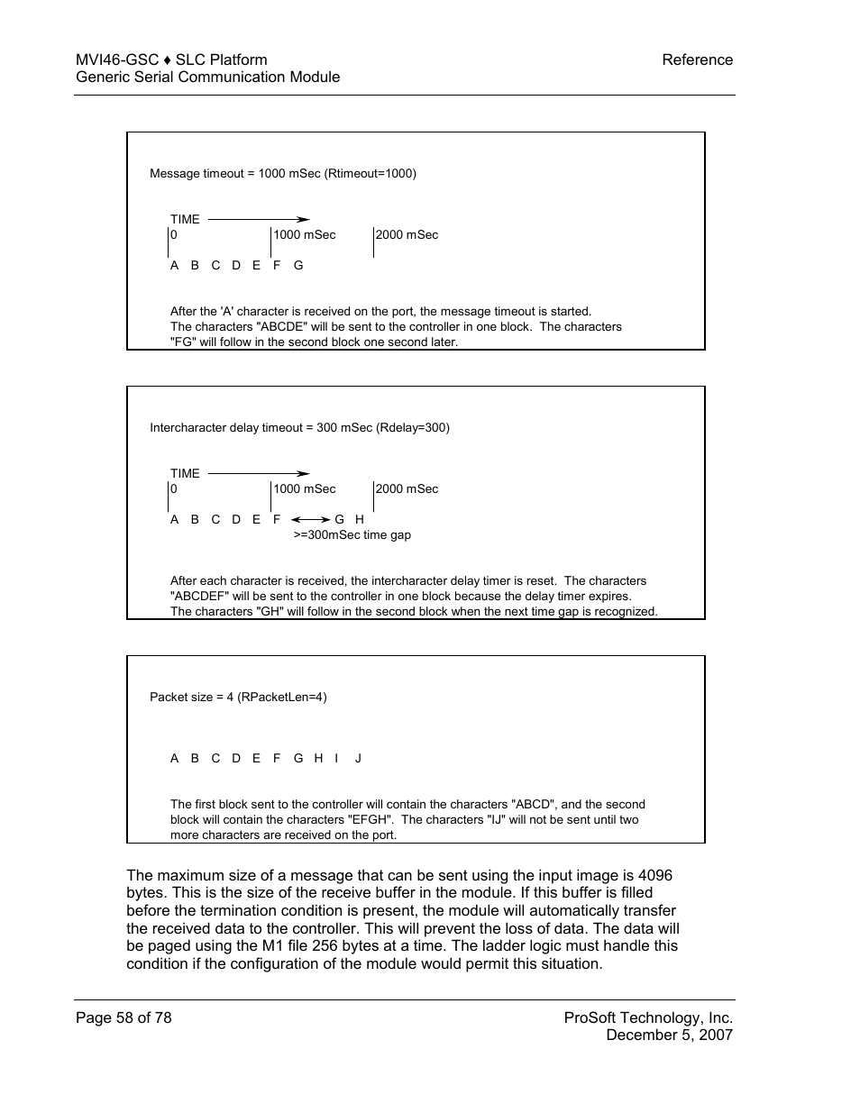 ProSoft Technology MVI46-GSC User Manual | Page 58 / 78