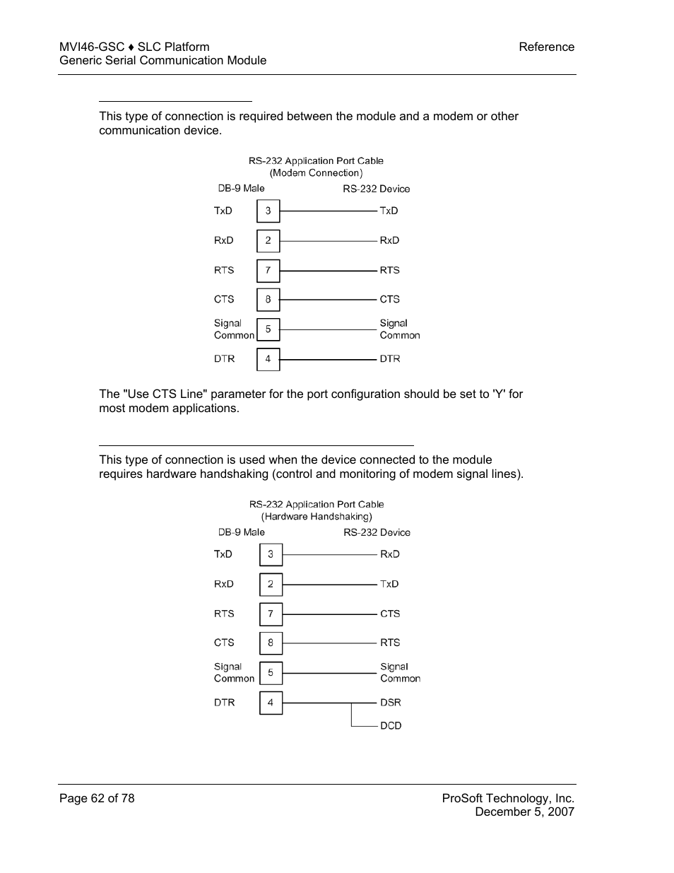 Rs-232: modem connection | ProSoft Technology MVI46-GSC User Manual | Page 62 / 78