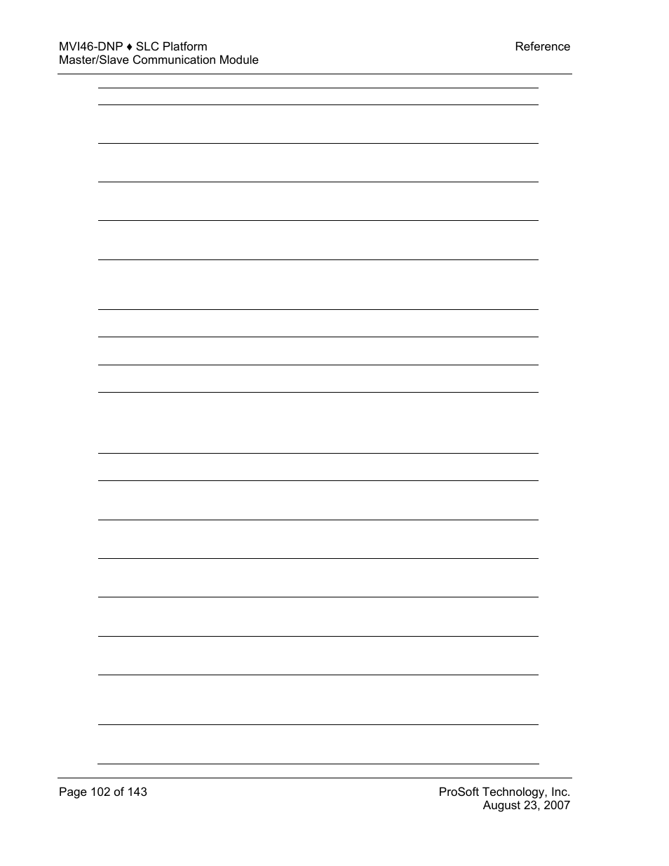 ProSoft Technology MVI46-DNP User Manual | Page 102 / 143