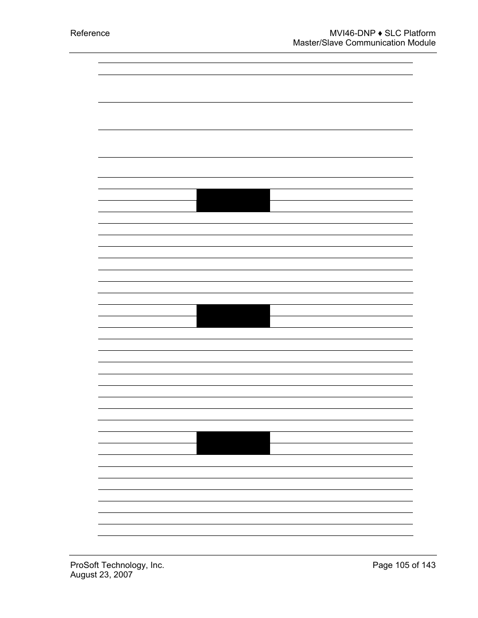 ProSoft Technology MVI46-DNP User Manual | Page 105 / 143