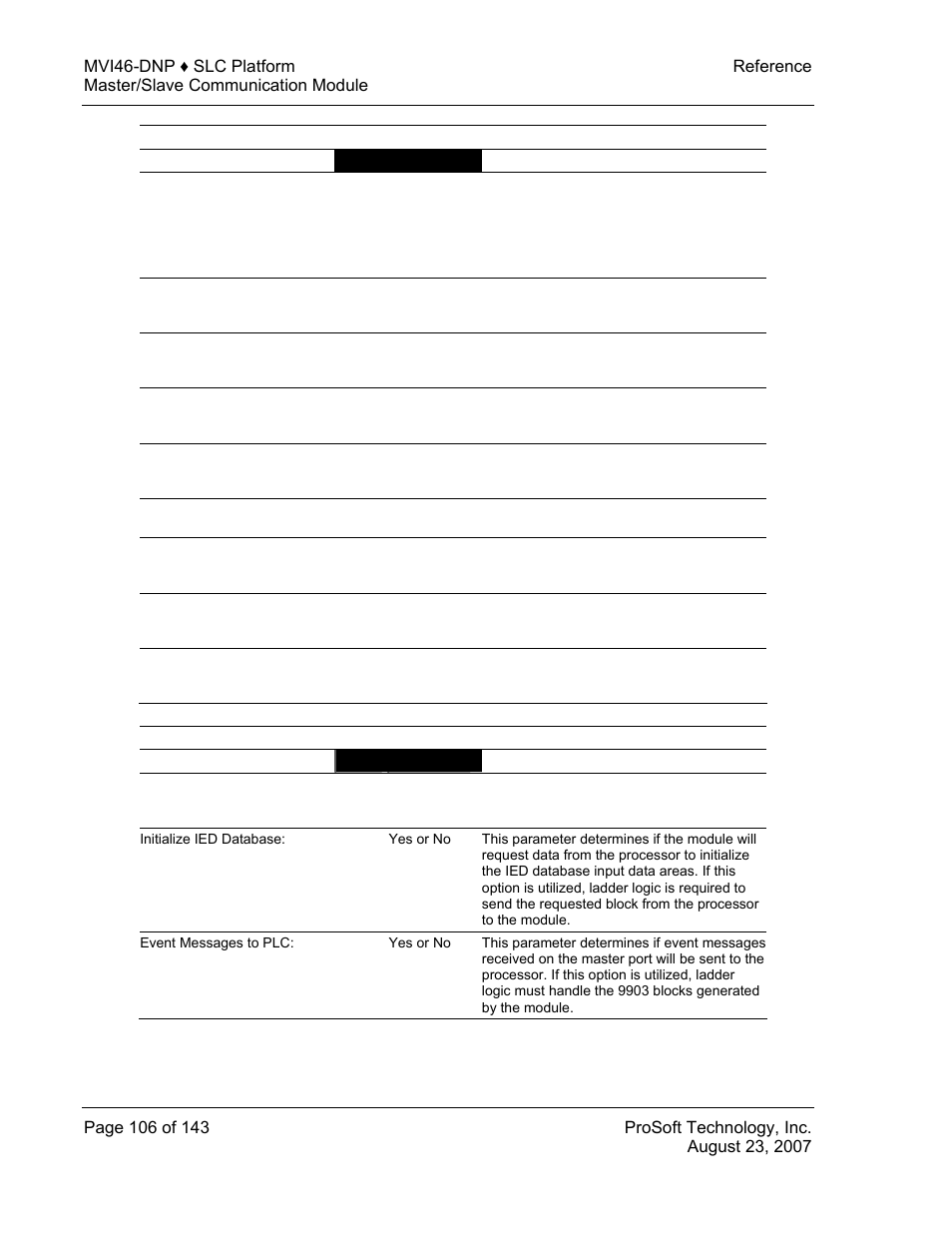 ProSoft Technology MVI46-DNP User Manual | Page 106 / 143