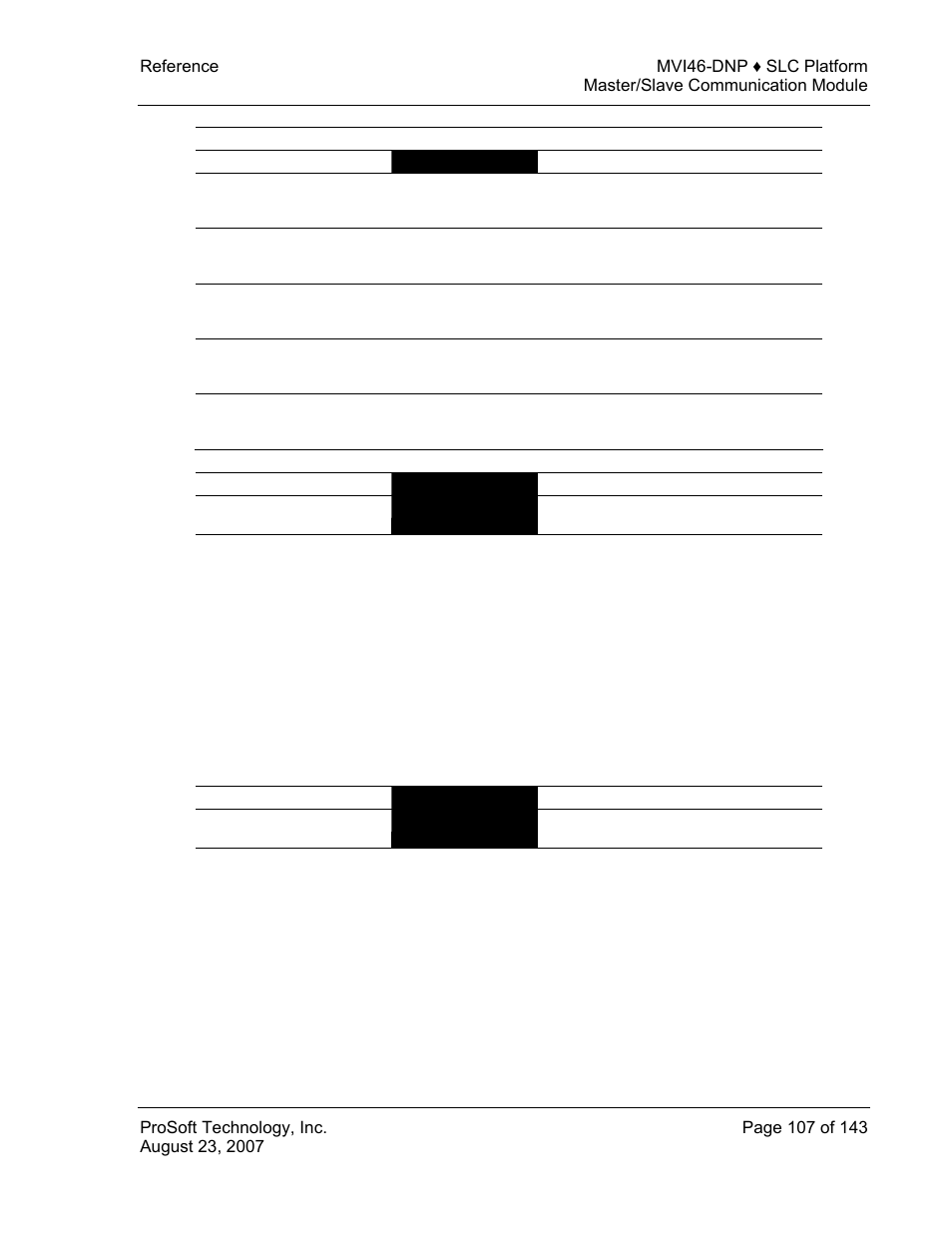 ProSoft Technology MVI46-DNP User Manual | Page 107 / 143