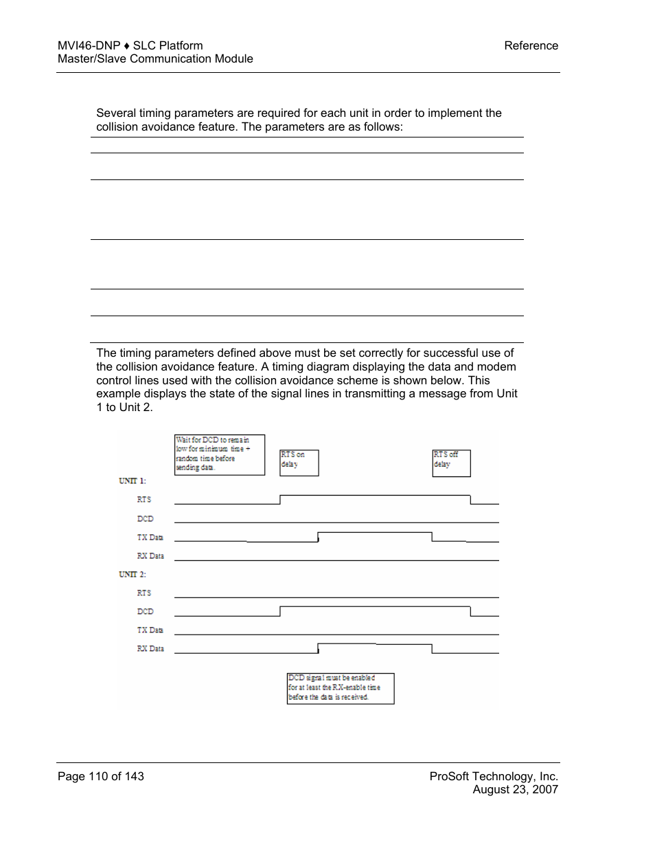 ProSoft Technology MVI46-DNP User Manual | Page 110 / 143