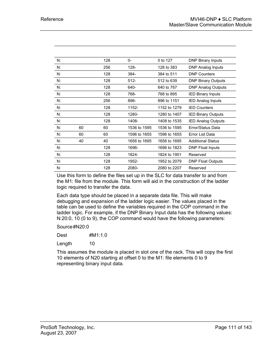 Slc file usage, File, Usage | 10 slc file usage | ProSoft Technology MVI46-DNP User Manual | Page 111 / 143