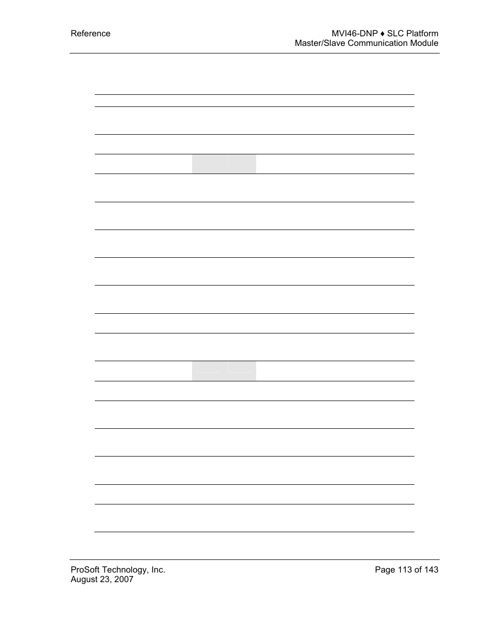 Slave unit device profile object subset, 12 slave unit device profile object subset | ProSoft Technology MVI46-DNP User Manual | Page 113 / 143
