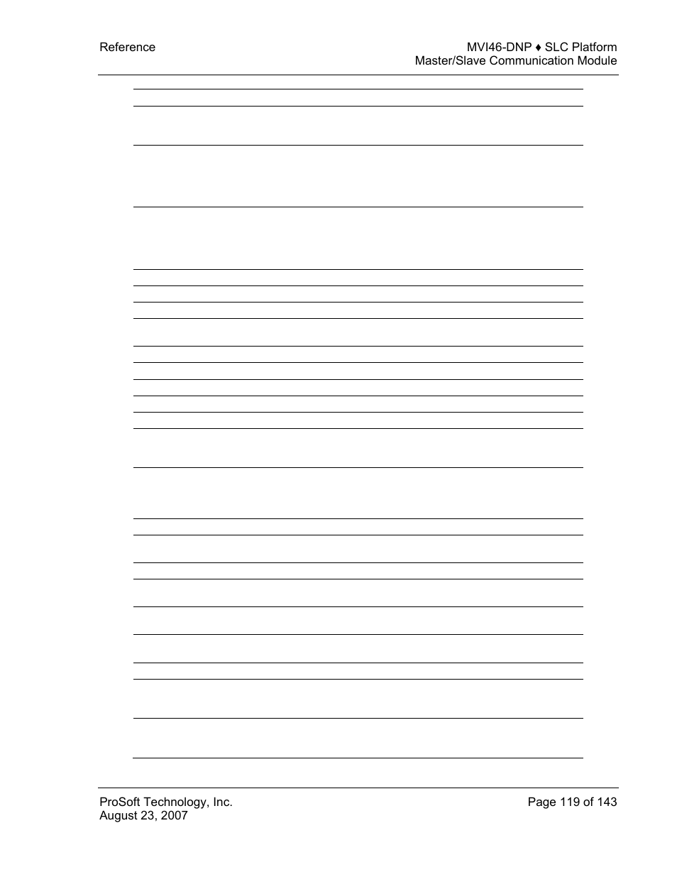 ProSoft Technology MVI46-DNP User Manual | Page 119 / 143