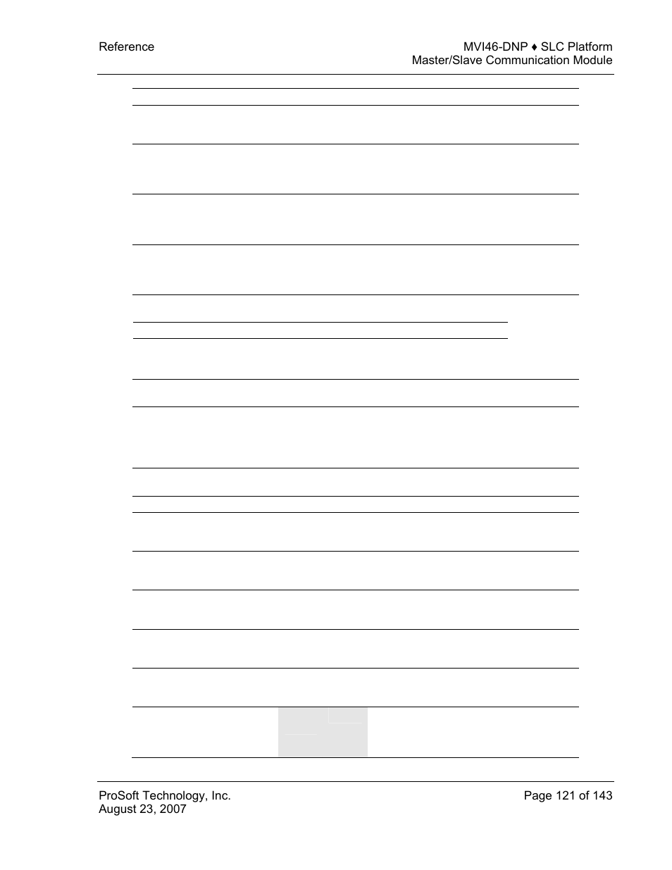 ProSoft Technology MVI46-DNP User Manual | Page 121 / 143