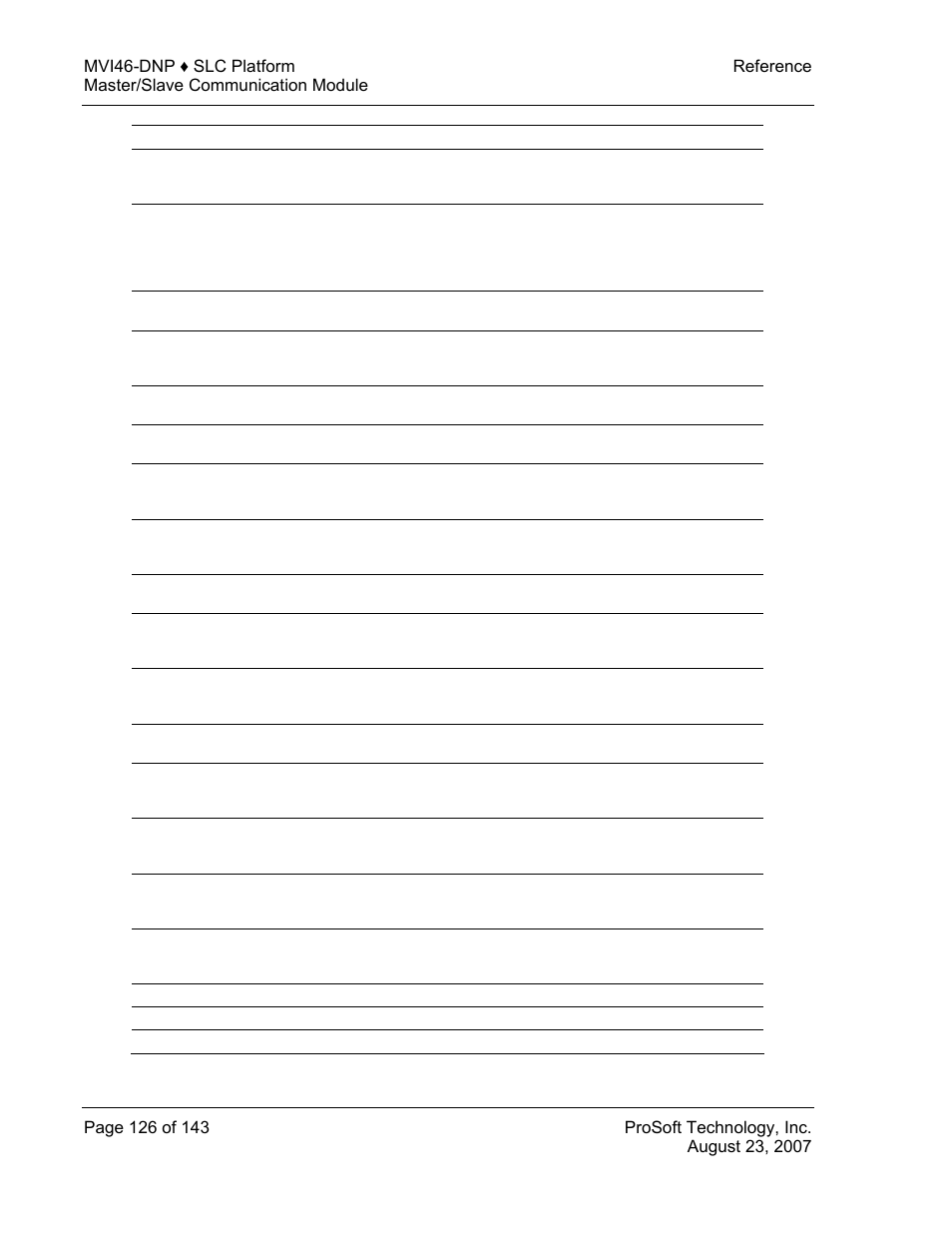 ProSoft Technology MVI46-DNP User Manual | Page 126 / 143