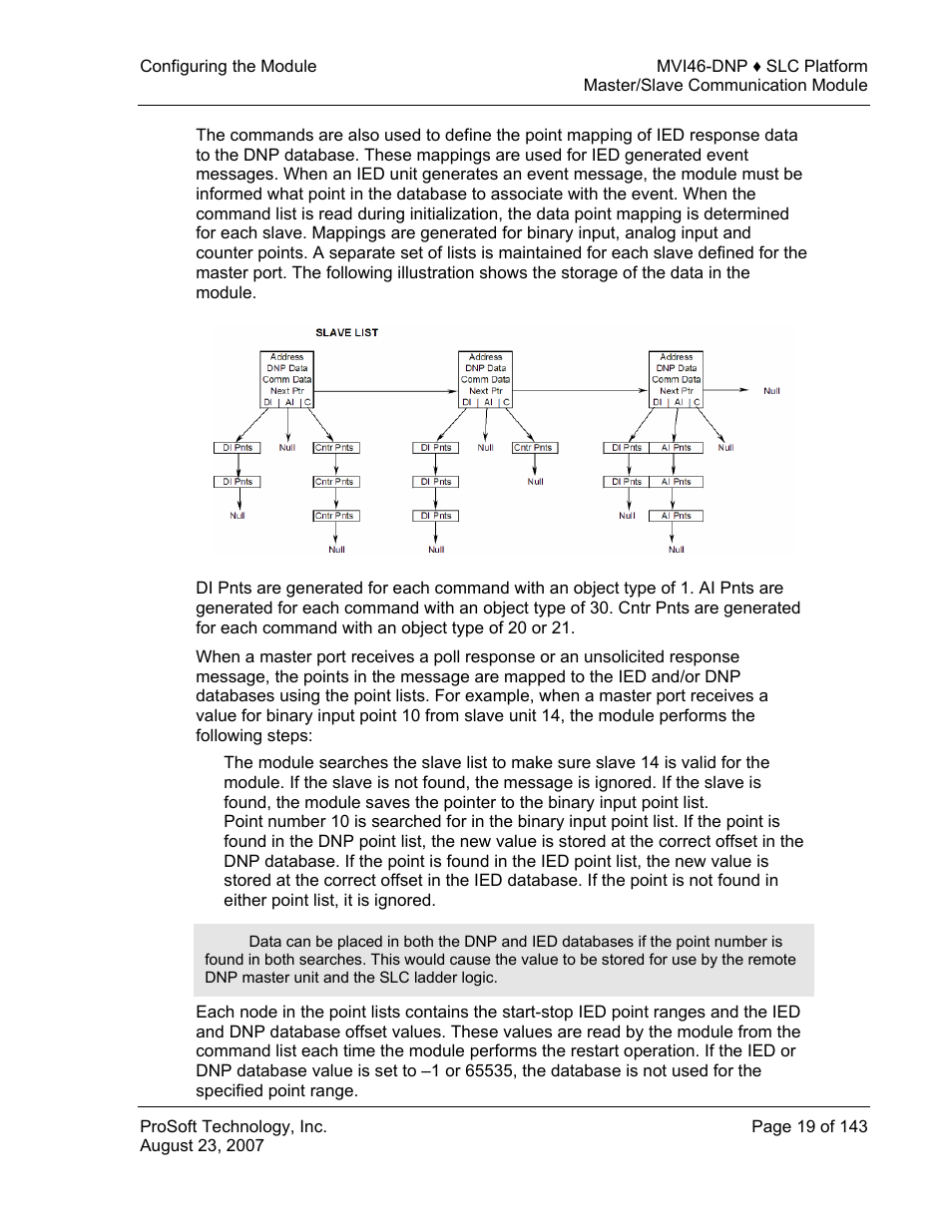 ProSoft Technology MVI46-DNP User Manual | Page 19 / 143