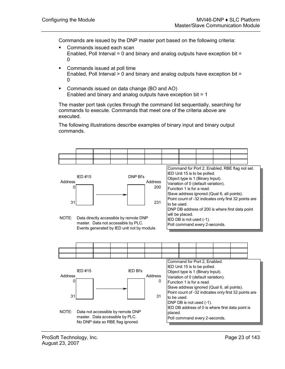 Binary input command examples | ProSoft Technology MVI46-DNP User Manual | Page 23 / 143