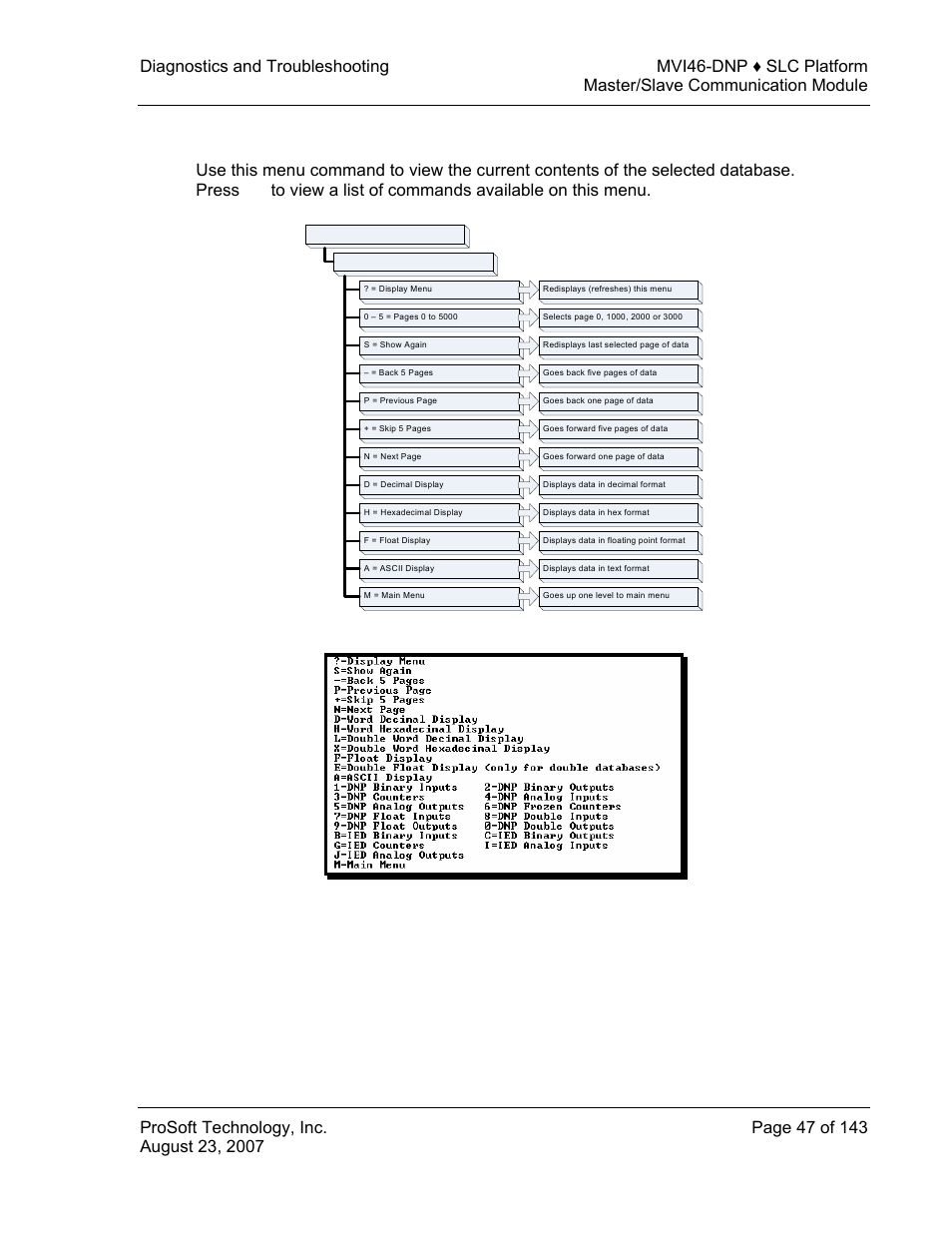 Dnp database view menu, 7 dnp database view menu | ProSoft Technology MVI46-DNP User Manual | Page 47 / 143