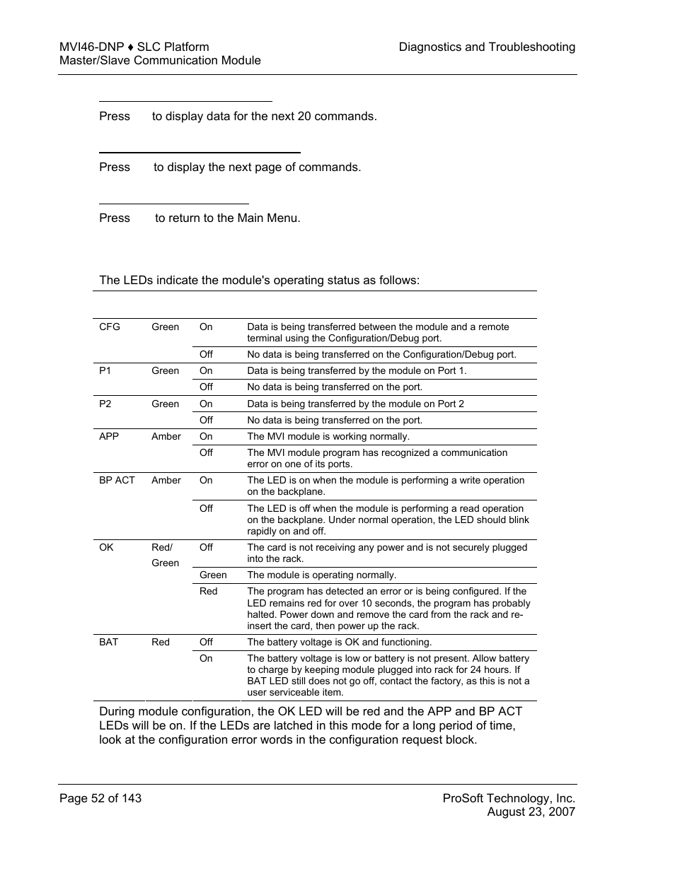 Viewing the next 20 commands, Returning to the main menu, Led status indicators | Status, Indicators | ProSoft Technology MVI46-DNP User Manual | Page 52 / 143