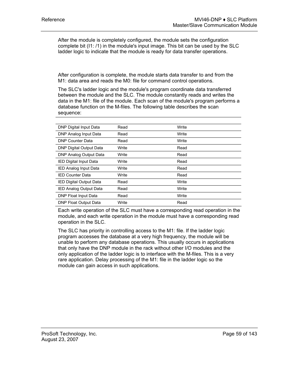 Data transfer operation | ProSoft Technology MVI46-DNP User Manual | Page 59 / 143