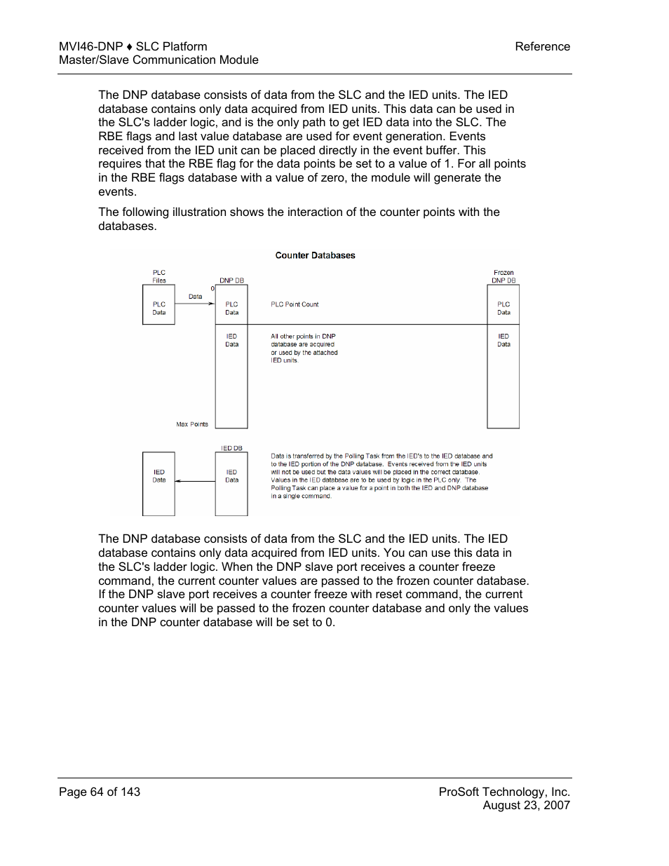 ProSoft Technology MVI46-DNP User Manual | Page 64 / 143