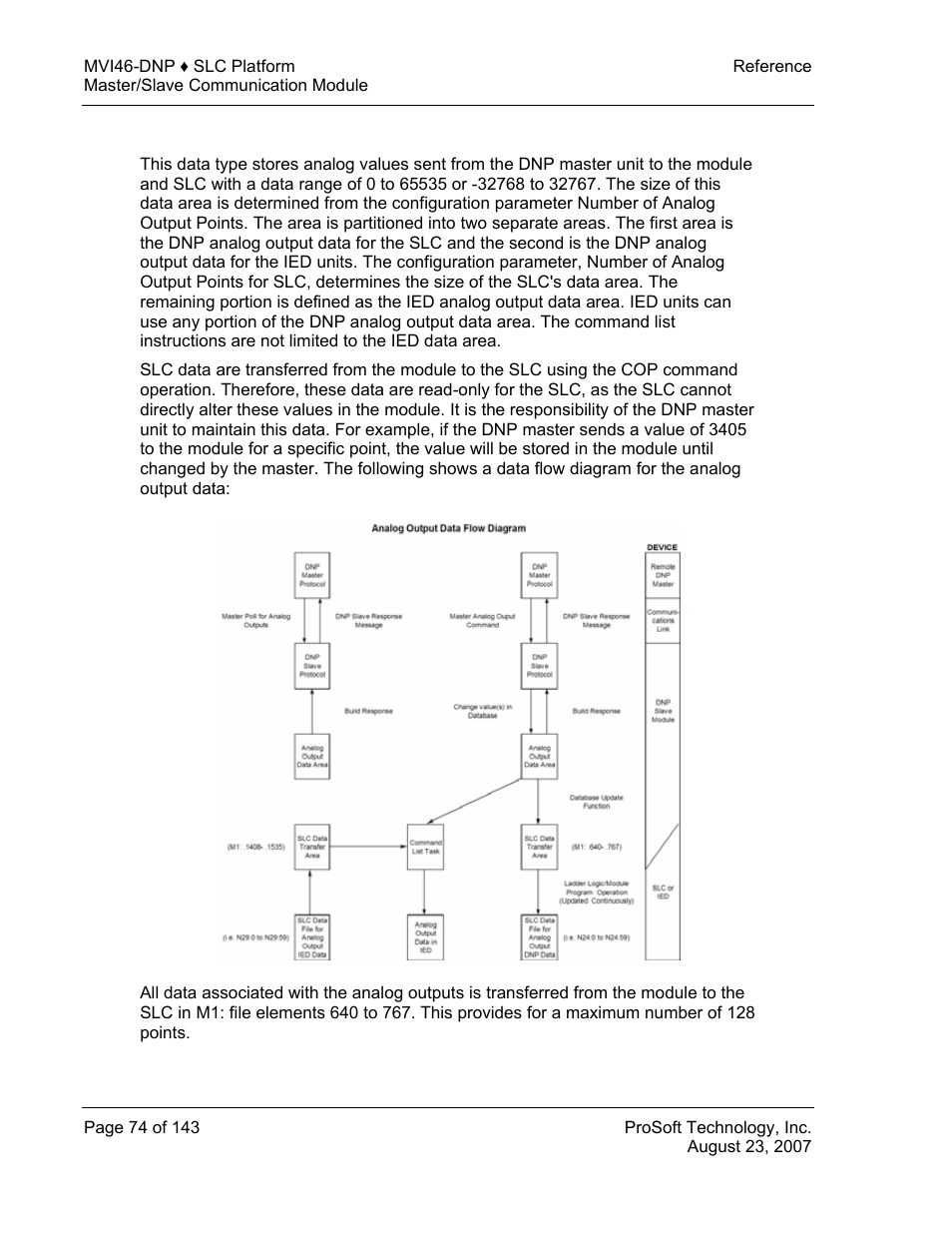 Dnp analog output data | ProSoft Technology MVI46-DNP User Manual | Page 74 / 143