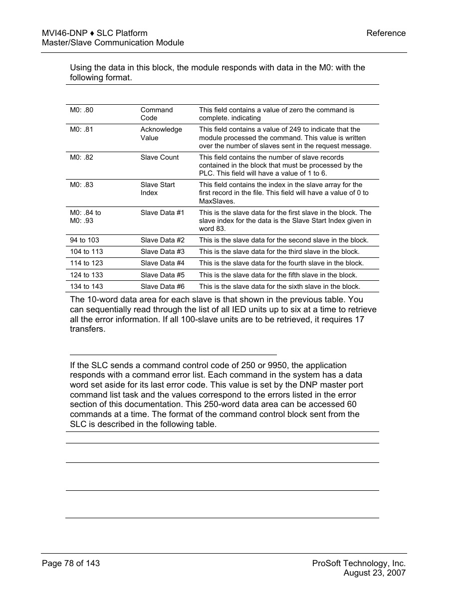 ProSoft Technology MVI46-DNP User Manual | Page 78 / 143