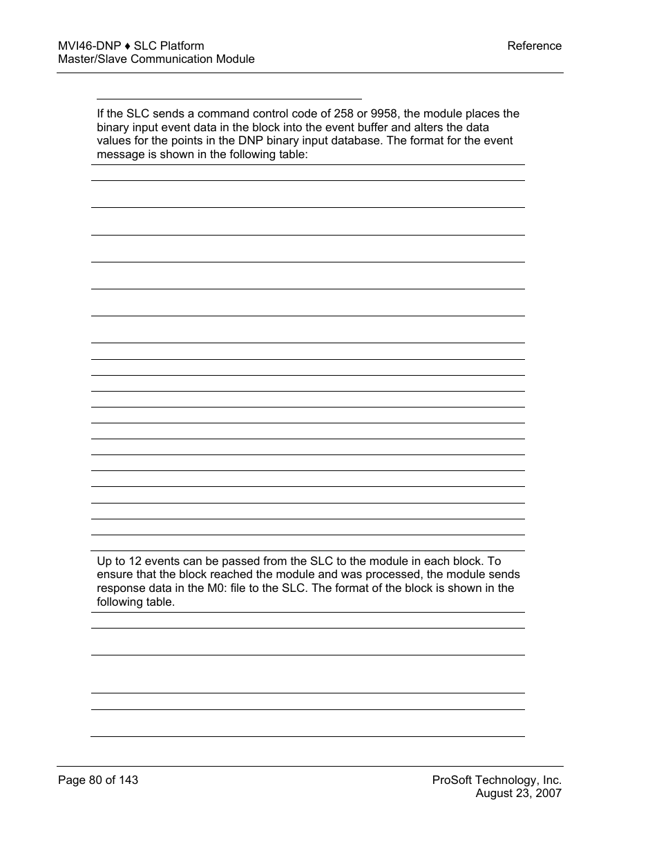 258 or 9958 – slc binary input event (slave port) | ProSoft Technology MVI46-DNP User Manual | Page 80 / 143