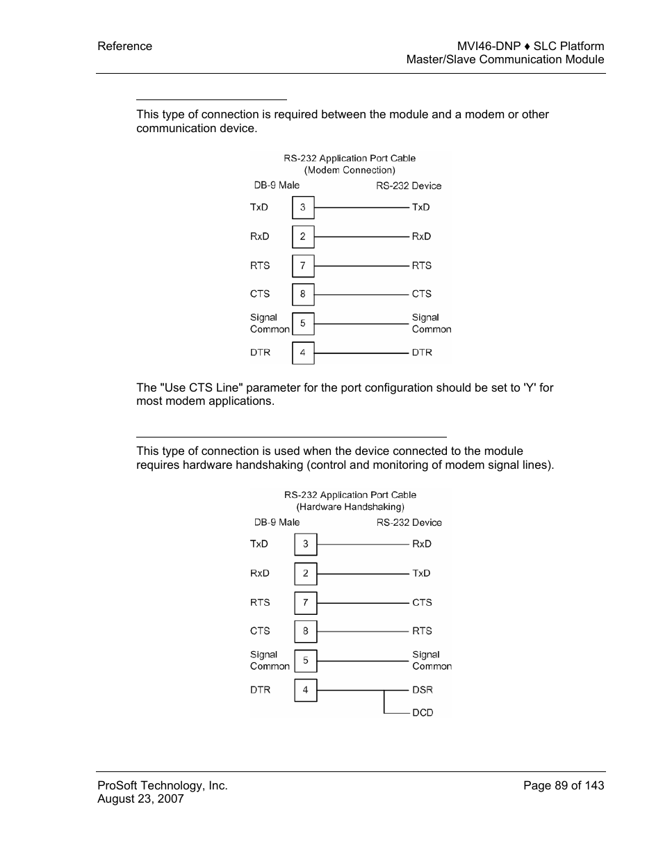 Rs-232: modem connection | ProSoft Technology MVI46-DNP User Manual | Page 89 / 143