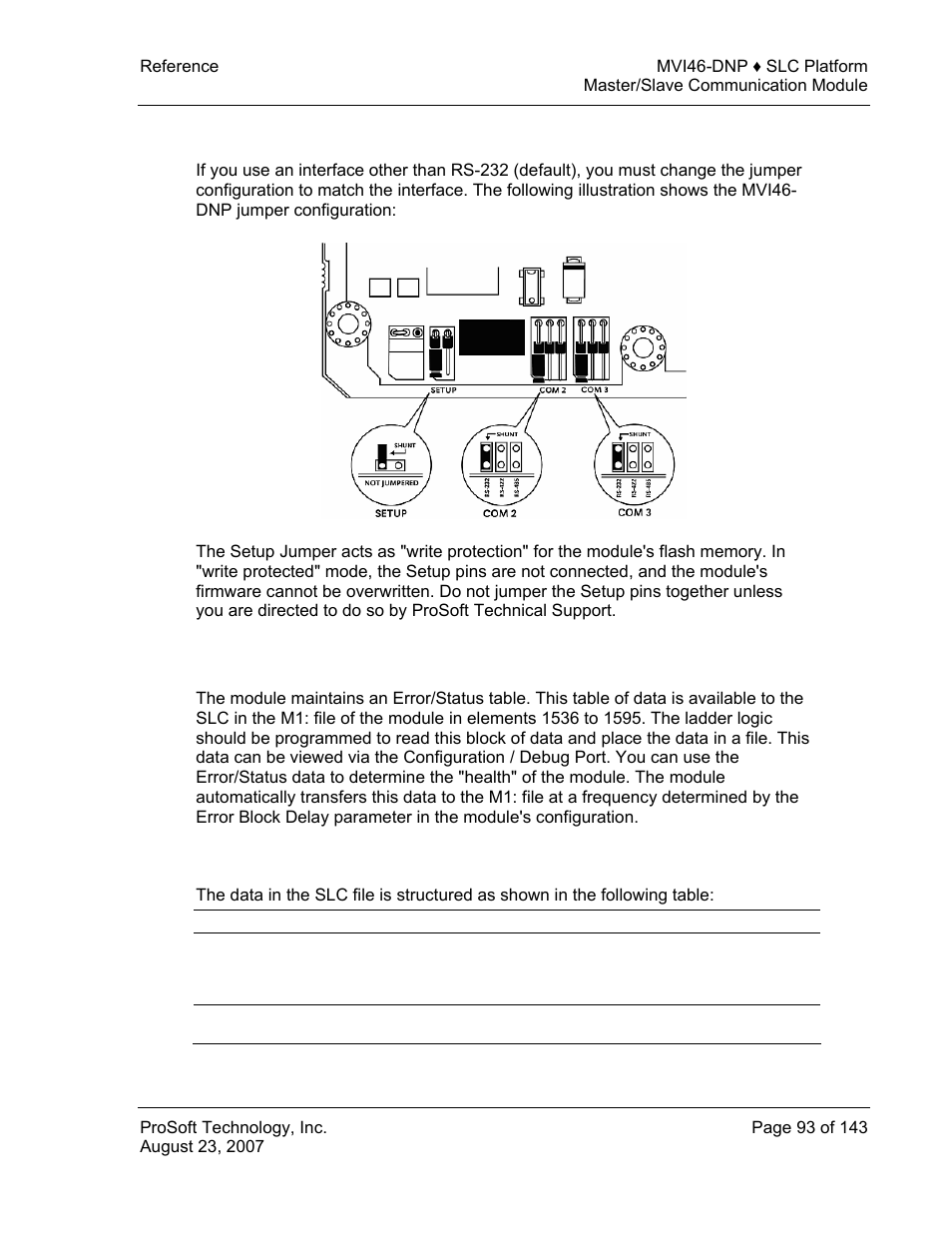 Setting jumpers, Module error/status data, Error/status table | E 93), Setting, Jumpers, Module, Error/status data | ProSoft Technology MVI46-DNP User Manual | Page 93 / 143