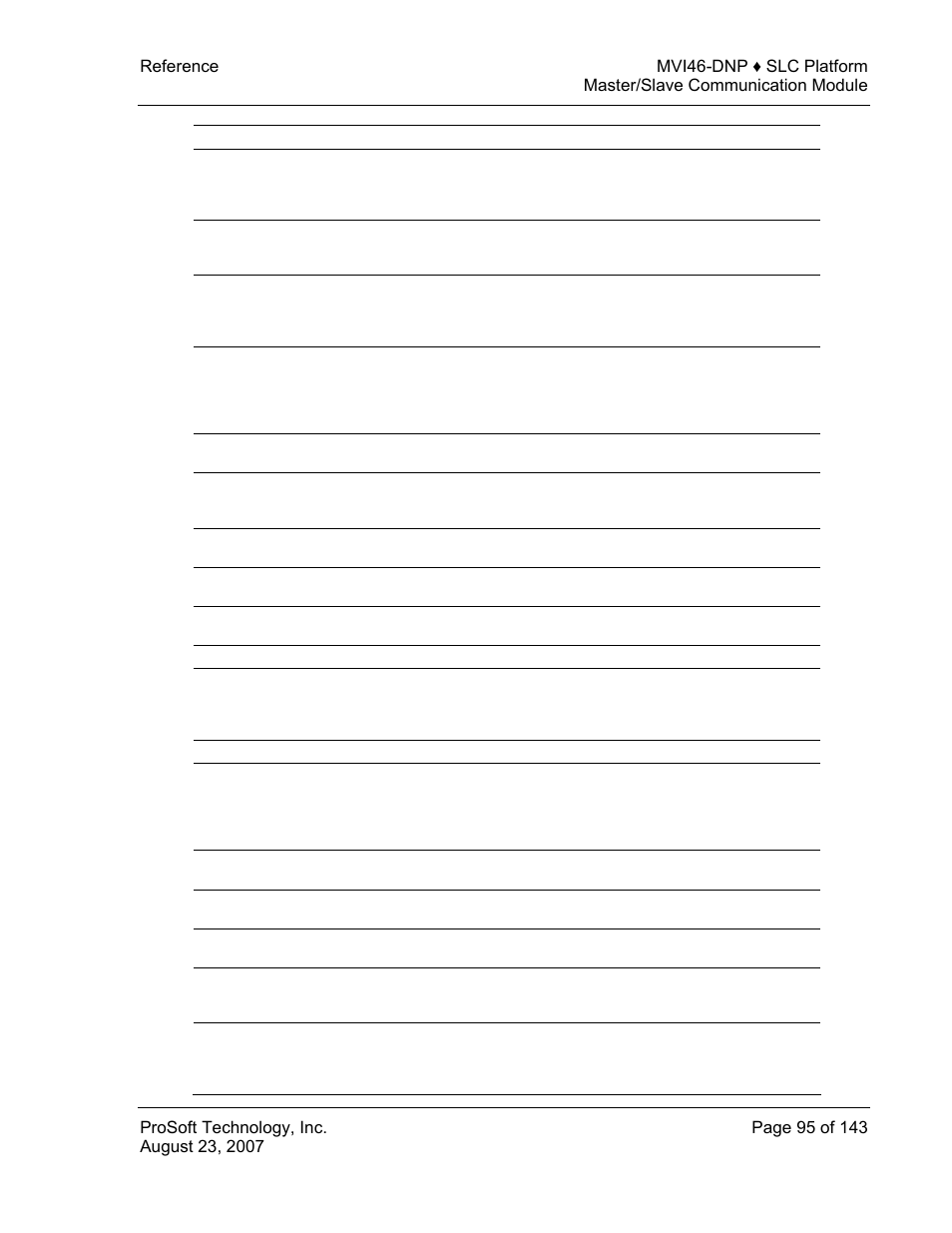 ProSoft Technology MVI46-DNP User Manual | Page 95 / 143