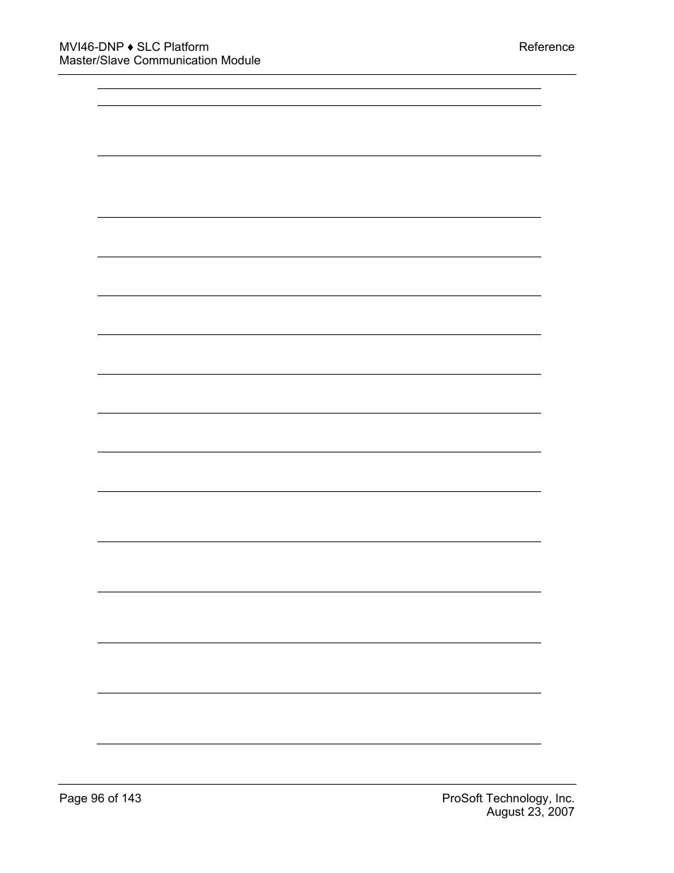 ProSoft Technology MVI46-DNP User Manual | Page 96 / 143