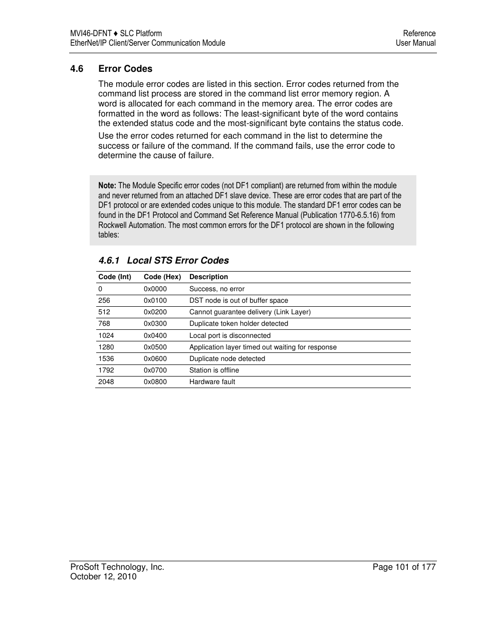 ProSoft Technology MVI46-DFNT User Manual | Page 101 / 177