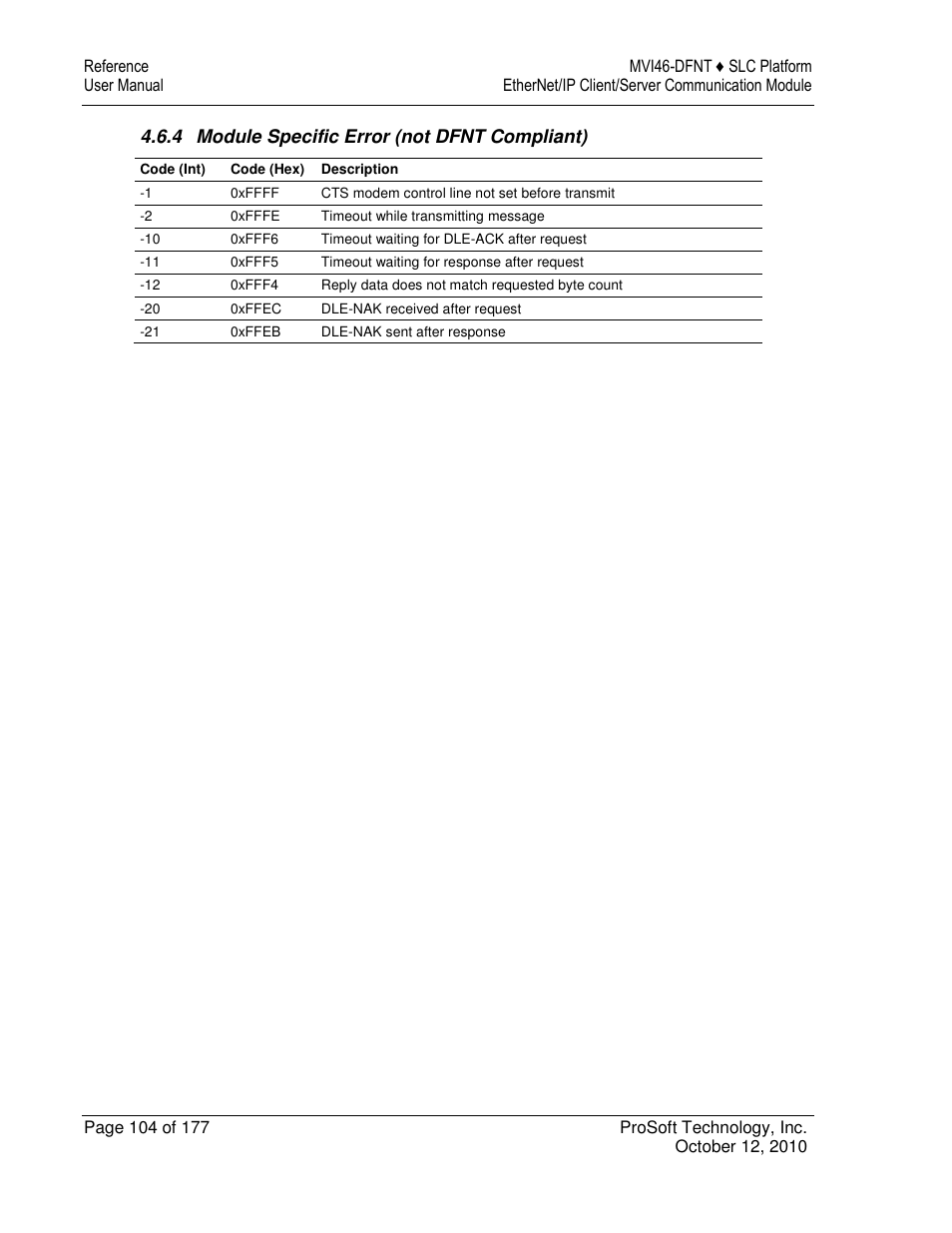 ProSoft Technology MVI46-DFNT User Manual | Page 104 / 177