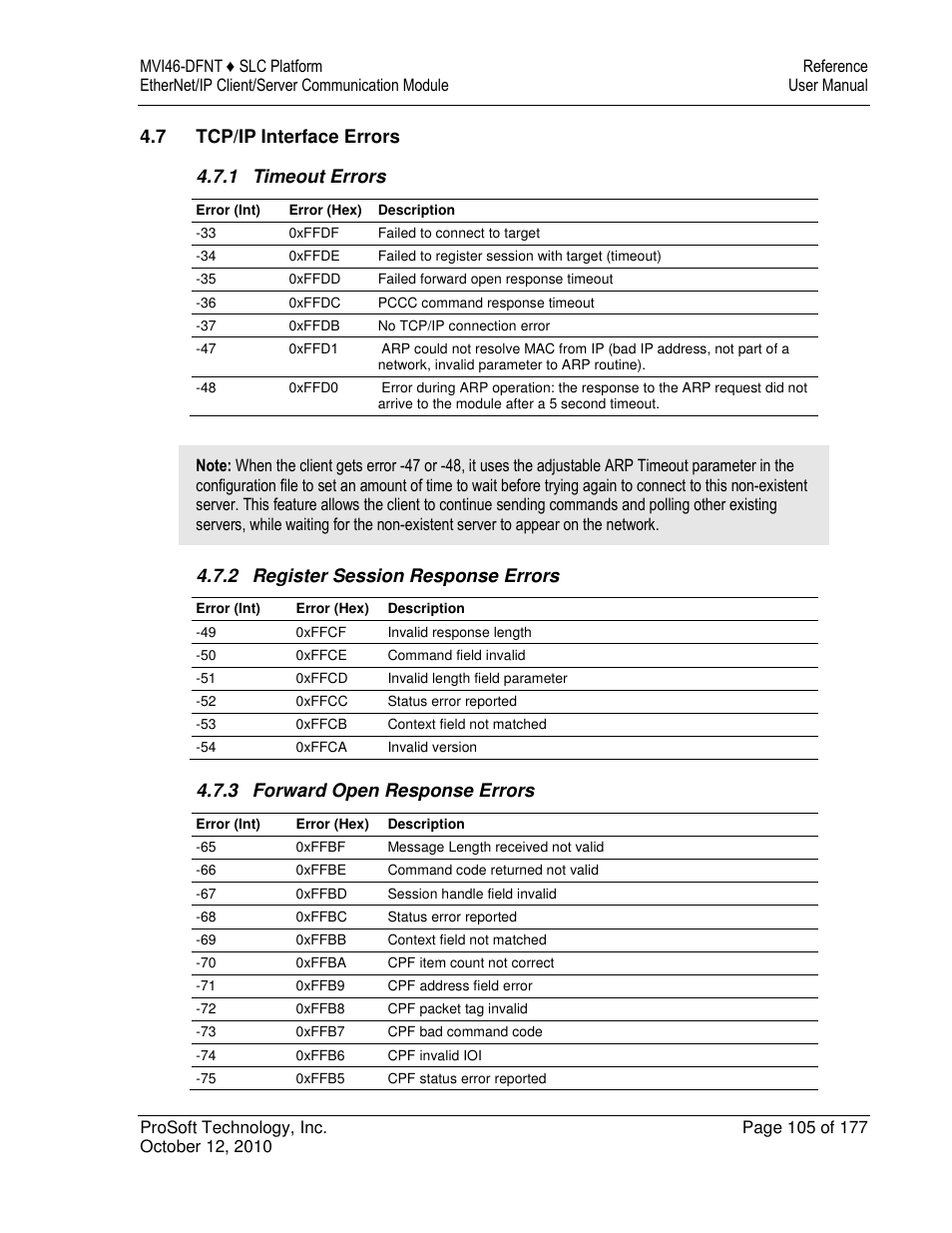 7 tcp/ip interface errors 4.7.1 timeout errors, 2 register session response errors, 3 forward open response errors | ProSoft Technology MVI46-DFNT User Manual | Page 105 / 177