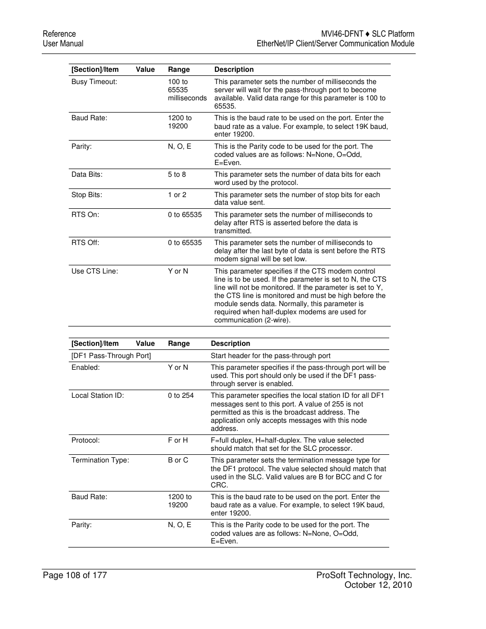 ProSoft Technology MVI46-DFNT User Manual | Page 108 / 177