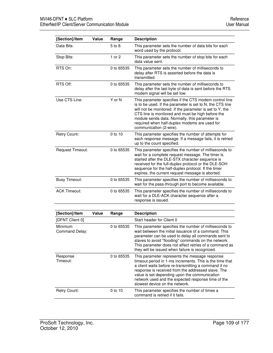 ProSoft Technology MVI46-DFNT User Manual | Page 109 / 177