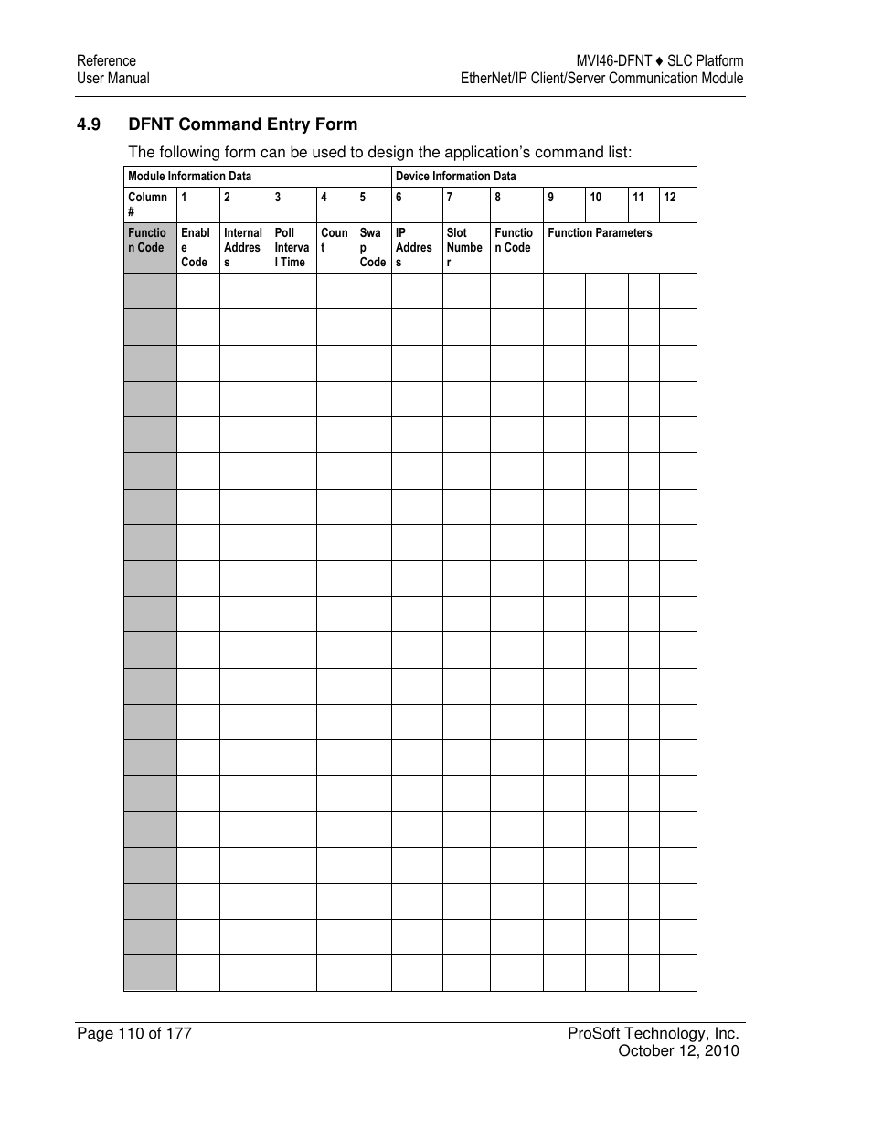 9 dfnt command entry form | ProSoft Technology MVI46-DFNT User Manual | Page 110 / 177