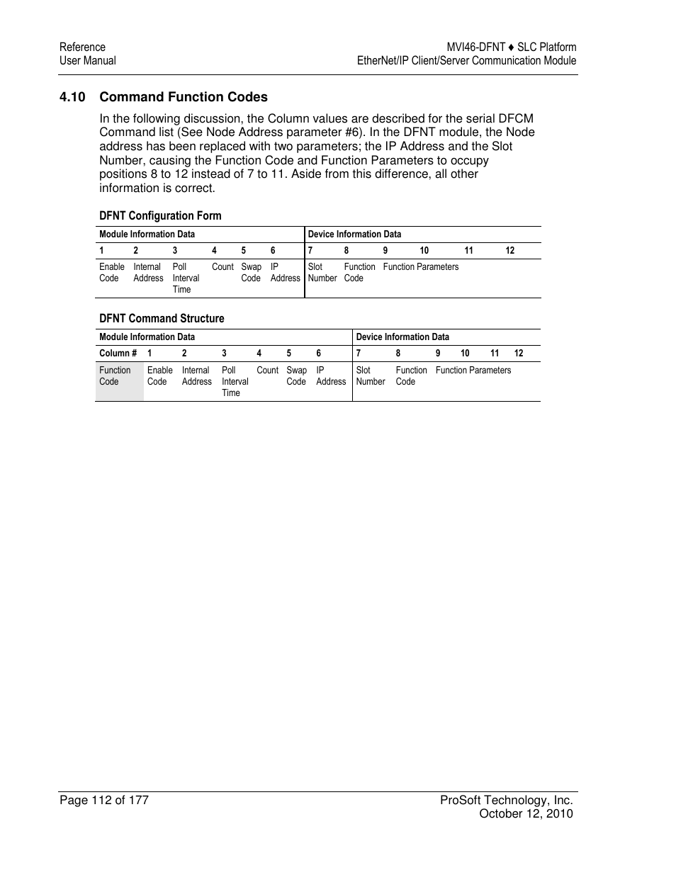 ProSoft Technology MVI46-DFNT User Manual | Page 112 / 177