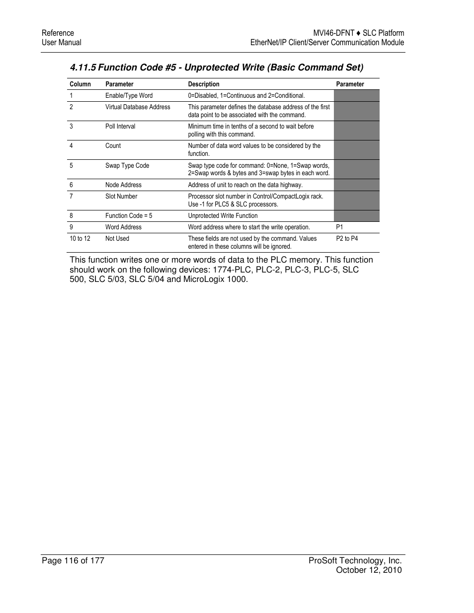 ProSoft Technology MVI46-DFNT User Manual | Page 116 / 177