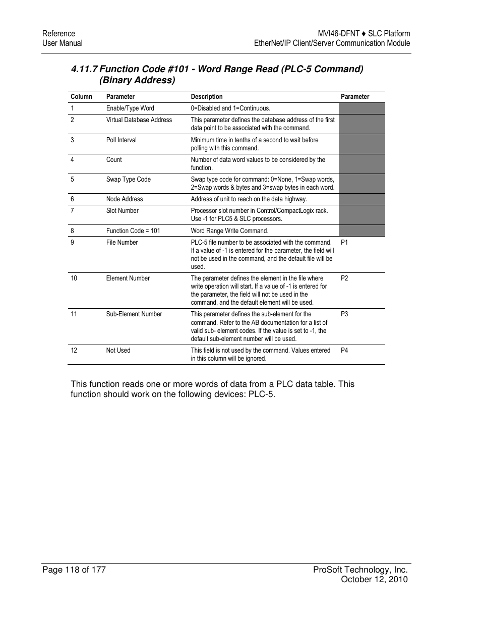 ProSoft Technology MVI46-DFNT User Manual | Page 118 / 177
