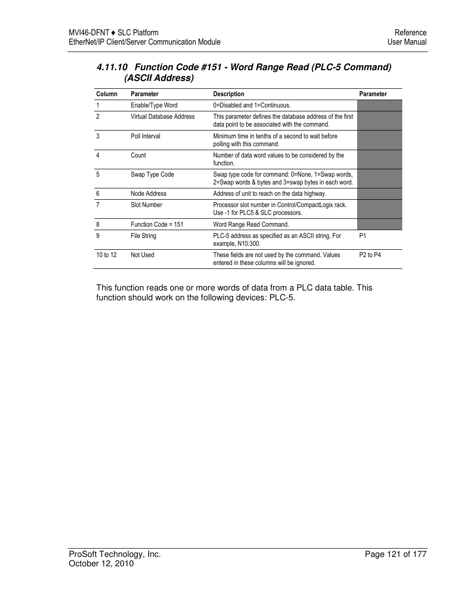 ProSoft Technology MVI46-DFNT User Manual | Page 121 / 177