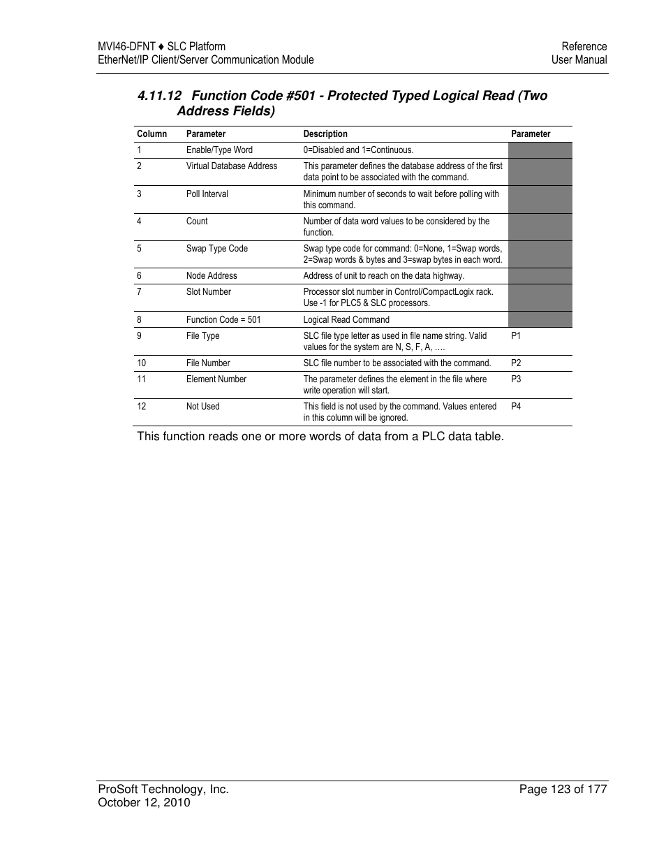 ProSoft Technology MVI46-DFNT User Manual | Page 123 / 177