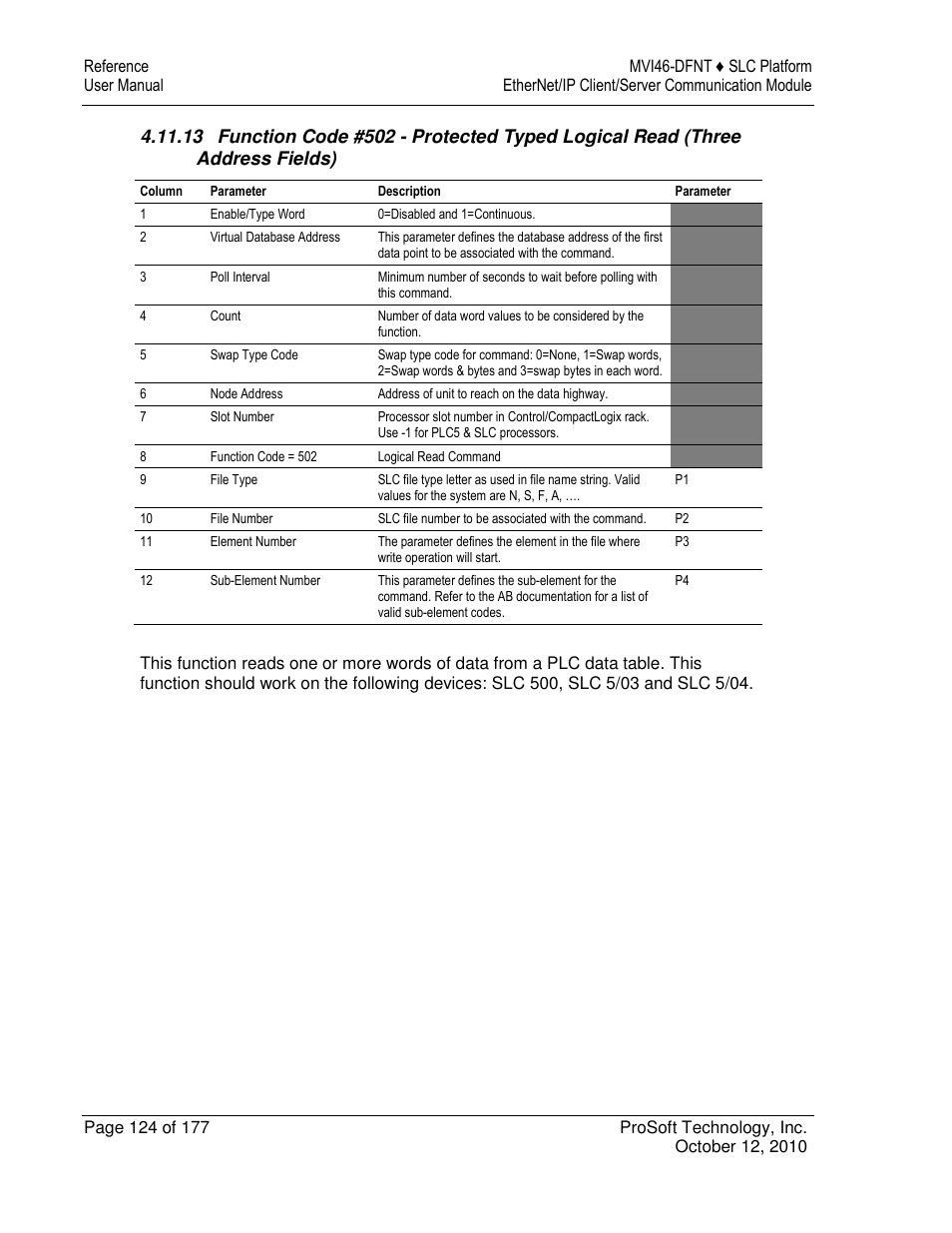 ProSoft Technology MVI46-DFNT User Manual | Page 124 / 177