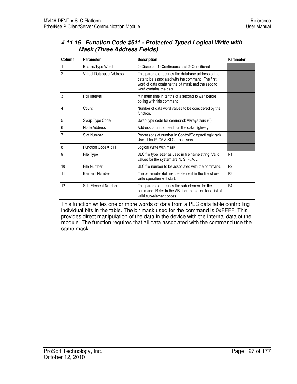 ProSoft Technology MVI46-DFNT User Manual | Page 127 / 177